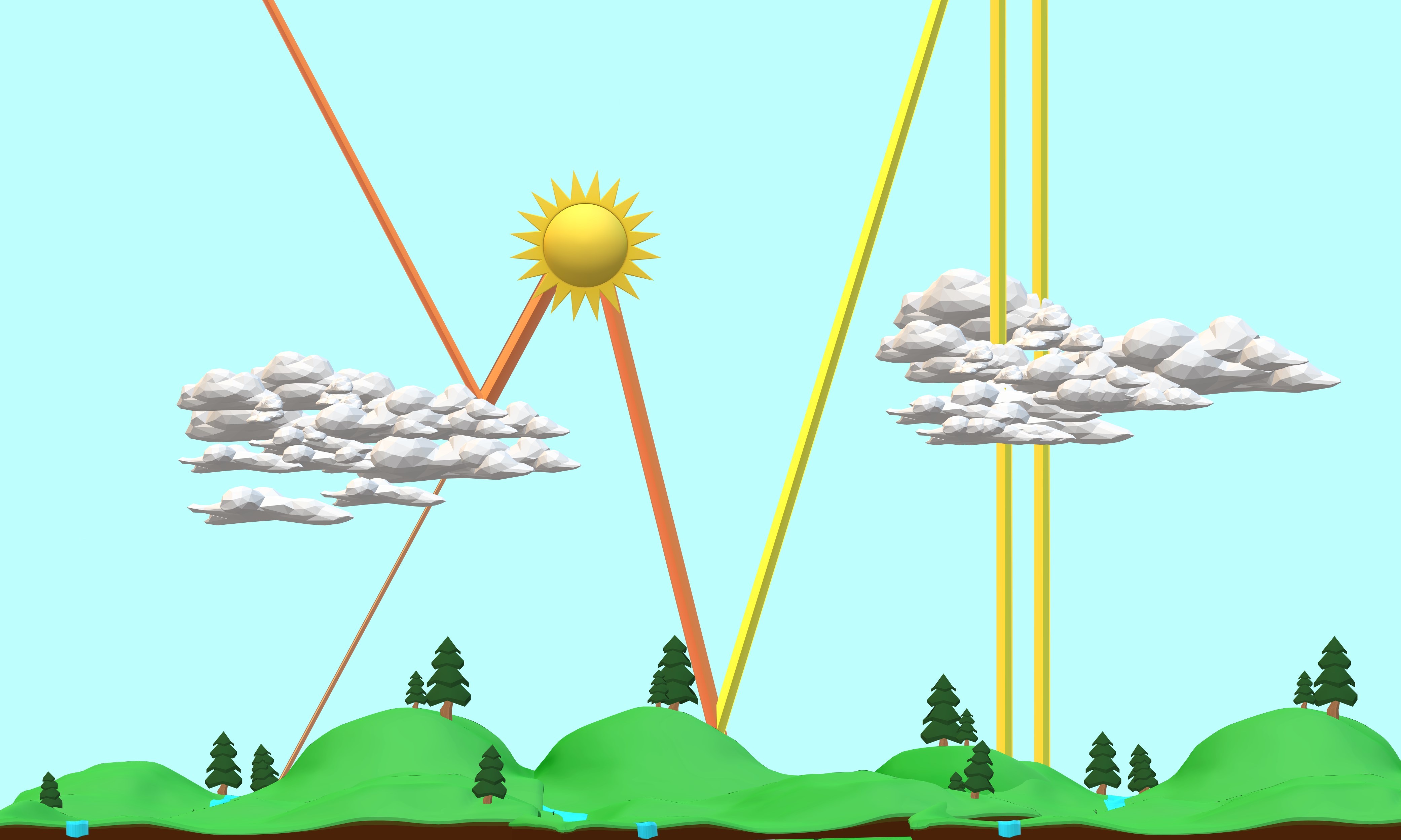 processus de rayonnement solaire et terrestre
