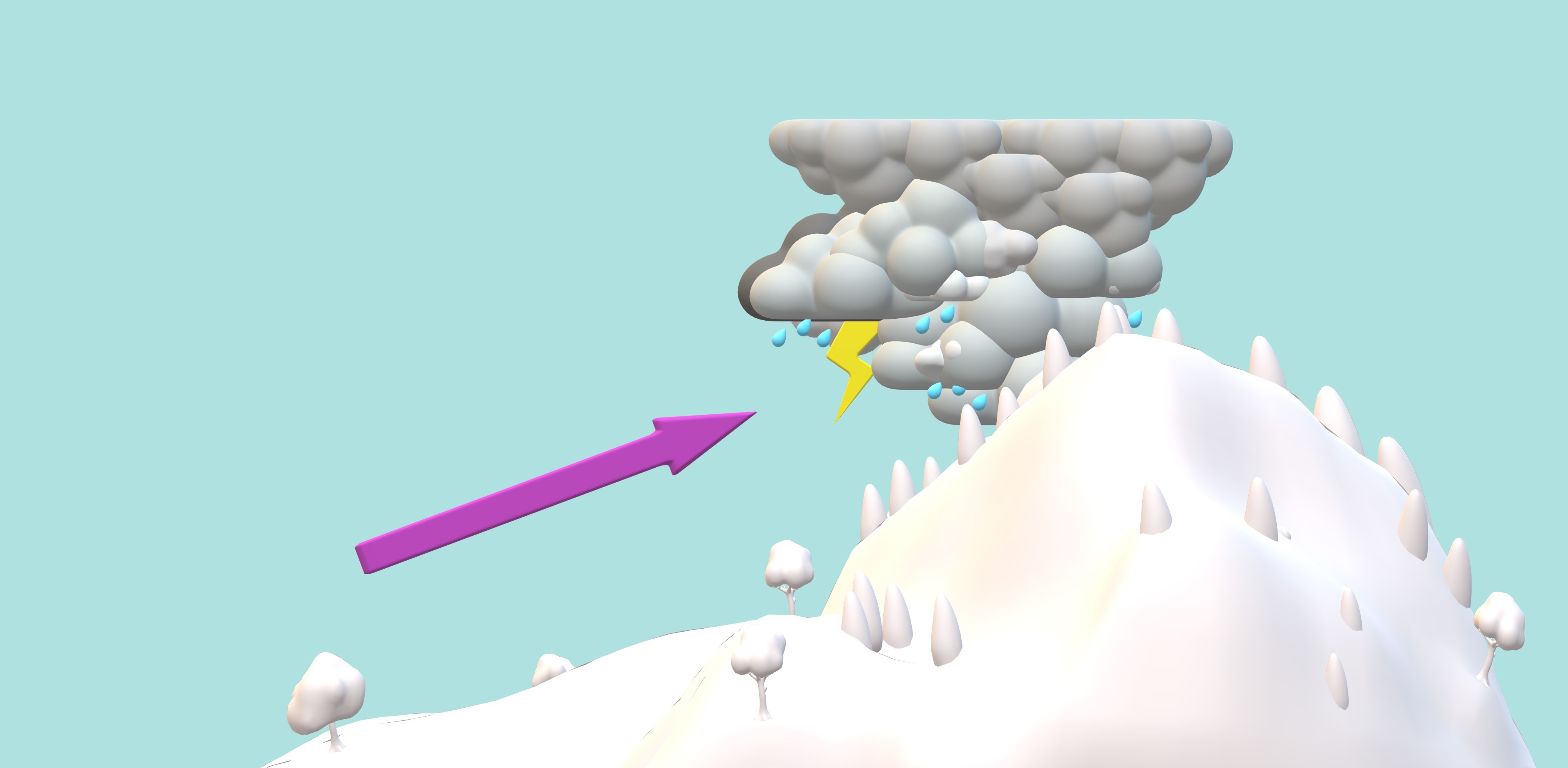 formation of storms caused by a instable air mass which rises a slope and which cools
