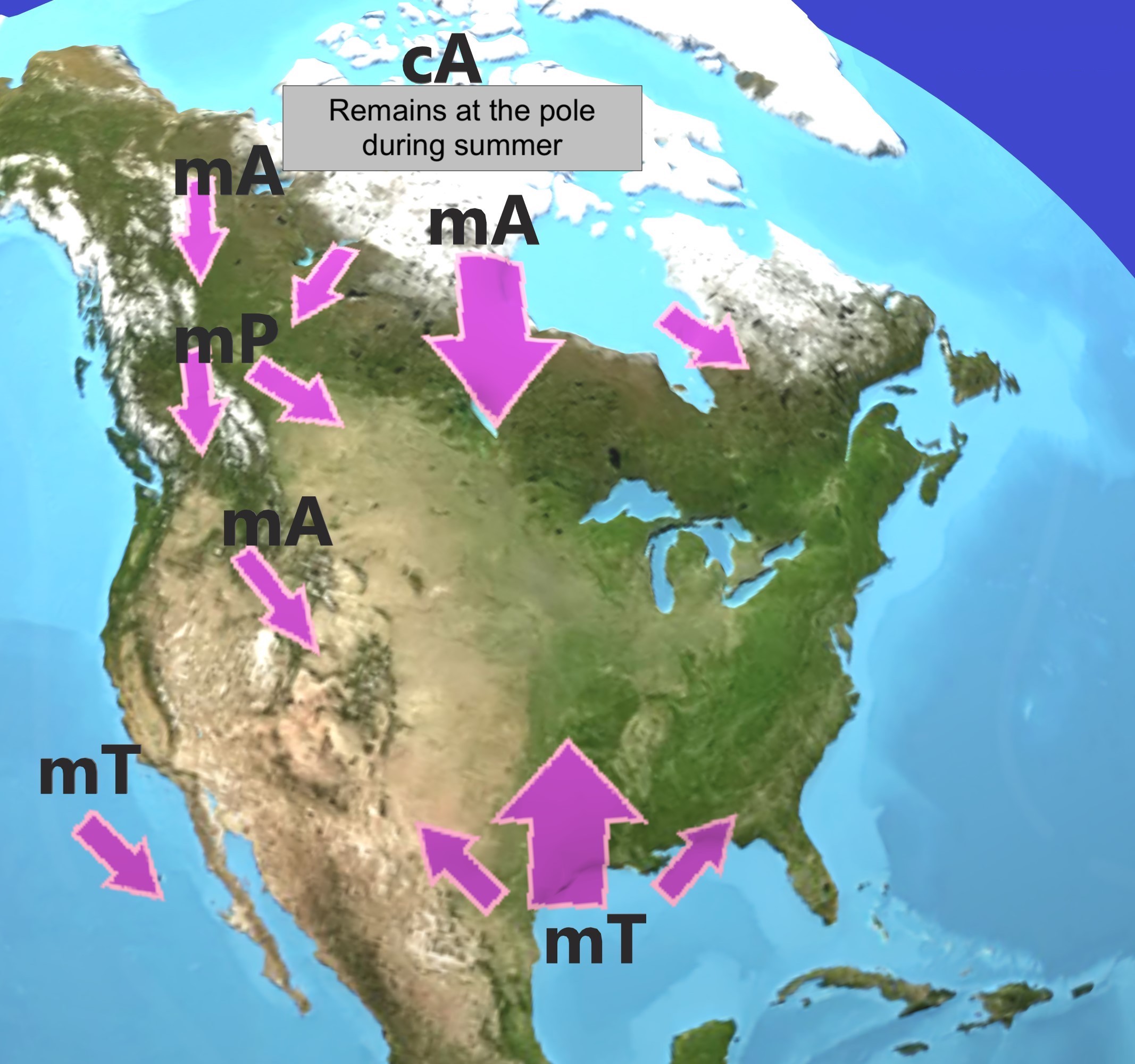 movement of air masses in Canada during the summer season